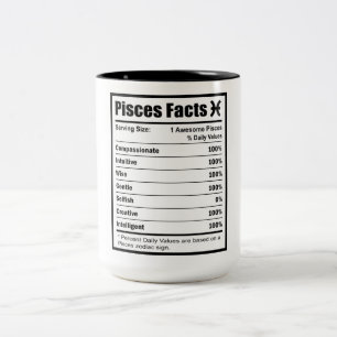 Caneca De Café Em Dois Tons Fatos Nutricionais dos peixes
