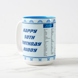 Caneca De Café Em Dois Tons Feliz Aniversário Mug