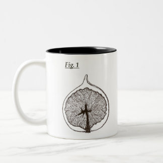 Caneca De Café Em Dois Tons Fig. 1