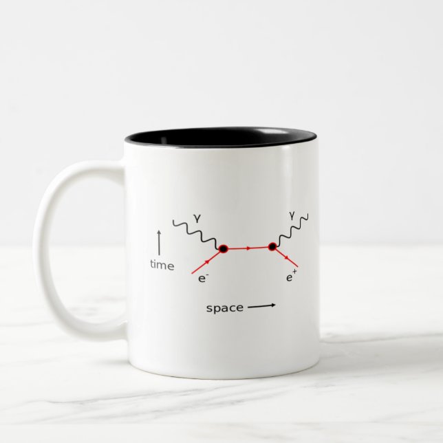 Caneca De Café Em Dois Tons Física do diagrama Feynman (Esquerda)