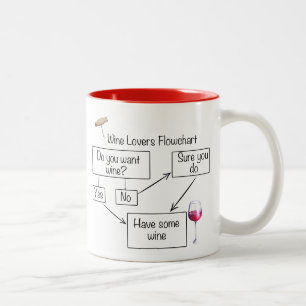 Caneca De Café Em Dois Tons Fluxograma de Amantes de Vinho Engraçado