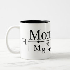 Caneca De Café Em Dois Tons Fórmula 02 do Amor da Mãe