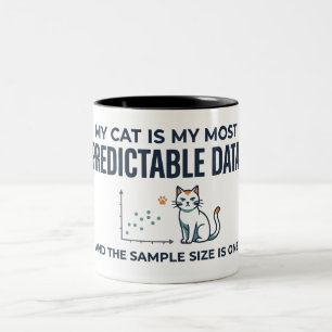Caneca De Café Em Dois Tons Gato Analista de Dados Engraçado com Conjunto de D