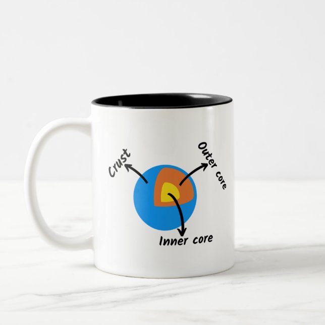 Caneca De Café Em Dois Tons Geologia da Terra (Esquerda)
