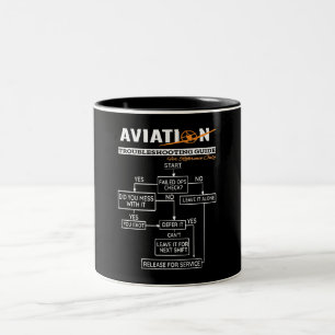 Caneca De Café Em Dois Tons Guia de detecção de problemas de aviação do pi