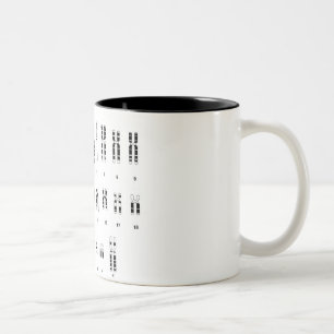 Caneca De Café Em Dois Tons Humano do ADN