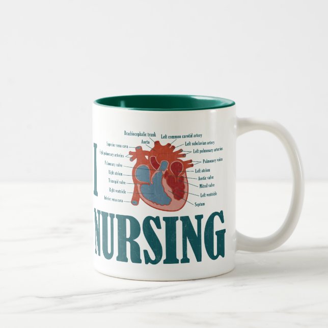Caneca De Café Em Dois Tons I Heart NURSING (Direita)