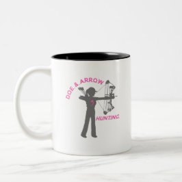 Caneca De Café Em Dois Tons Loja de Zazzle