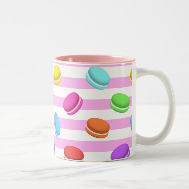 Caneca De Café Em Dois Tons Macaron (Direita)