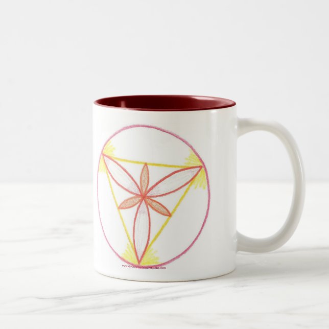 Caneca De Café Em Dois Tons Mandala #2 da inspiração (Direita)