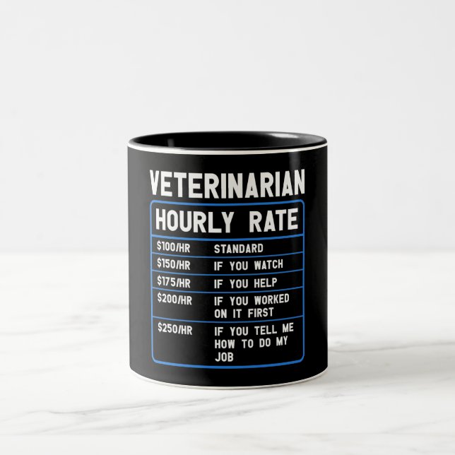 Caneca De Café Em Dois Tons Mangueira Veterinária Engraçado Taxa Horária (Centro)