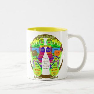 Caneca De Café Em Dois Tons mapa do pé do reflexology