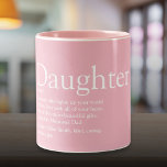 Caneca De Café Em Dois Tons Melhor Definição de Filha Rosa<br><div class="desc">Personalize sua filha especial ou hija para criar um presente exclusivo. Uma maneira perfeita de mostrar a ela o quão incrível ela é todos os dias. Projetado por Thisnotme©</div>