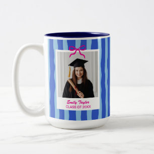 Caneca De Café Em Dois Tons Melhor presente de aniversário da vovó netos foto