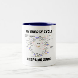 Caneca De Café Em Dois Tons Meu ciclo da energia mantem-me ir (o ciclo de
