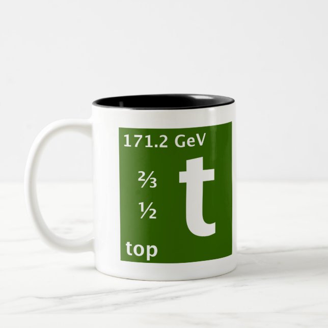 Caneca De Café Em Dois Tons Modelo padrão (quark superior) (Esquerda)