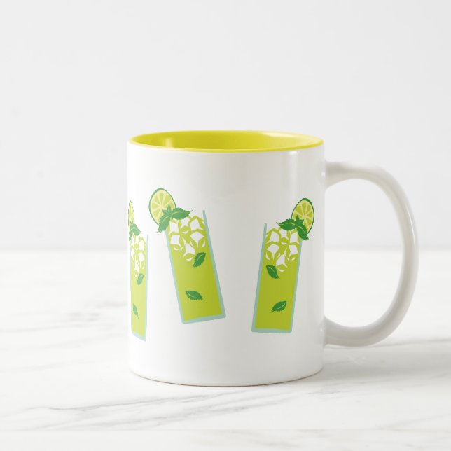 Caneca De Café Em Dois Tons Mojito (Direita)