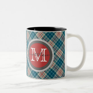 Caneca De Café Em Dois Tons Monograma do fundo da xadrez do vermelho azul