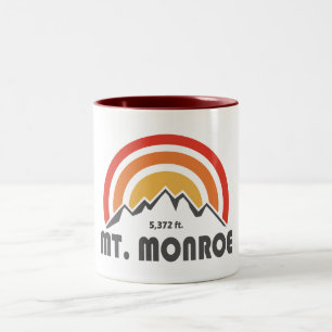 Caneca De Café Em Dois Tons Monroe New Hampshire