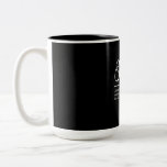 Caneca De Café Em Dois Tons Mother Art Cute Oma Definition Birthday<br><div class="desc">Mother Art Cute Oma Definition Birthday</div>