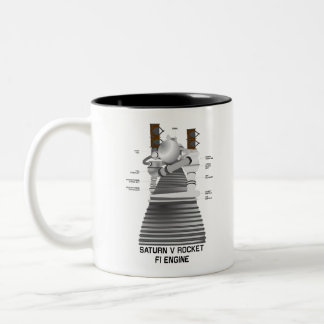 Caneca De Café Em Dois Tons Motor F-1 do foguete Saturn V
