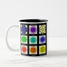 Caneca De Café Em Dois Tons Mug "All Chakra Balancing"