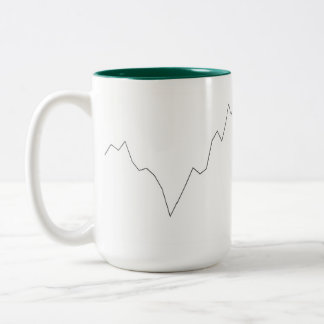 Caneca De Café Em Dois Tons Mug de Gráfico de Preço de Ação