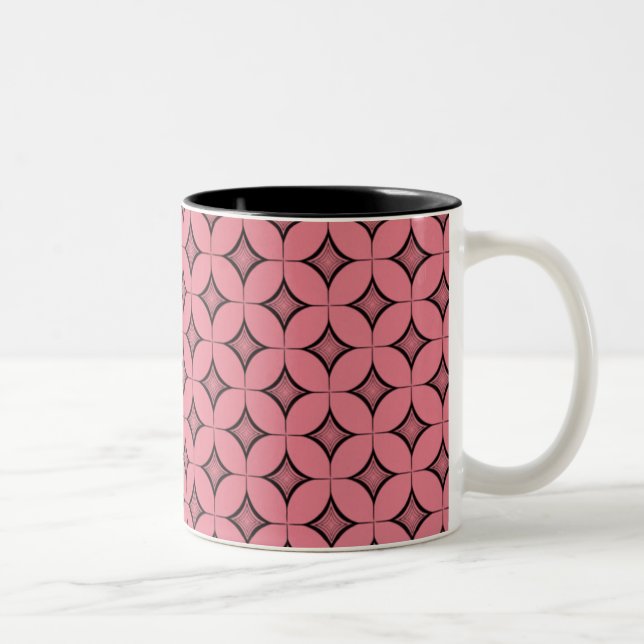 Caneca De Café Em Dois Tons Mug Retro Uptown, Melancia Rosa (Direita)