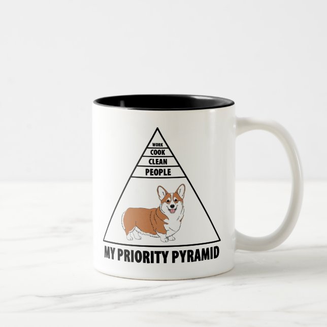 Caneca De Café Em Dois Tons My Priority Pyramid Corgi (Direita)