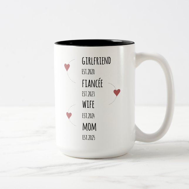 Caneca De Café Em Dois Tons Namorada Fiancée Esposa Mãe Datas Personalizadas (Direita)