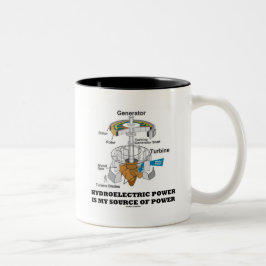 Caneca De Café Em Dois Tons O poder hidroelétrico é minha fonte de poder