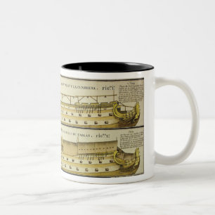 Caneca De Café Em Dois Tons O Santissima Trinidad