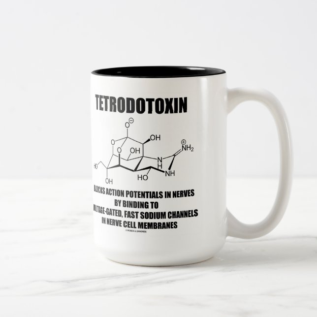 Caneca De Café Em Dois Tons O Tetrodotoxin obstrui potenciais de ação nos (Direita)