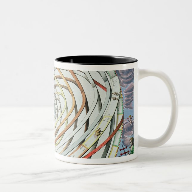 Caneca De Café Em Dois Tons Órbitas planetárias (Direita)