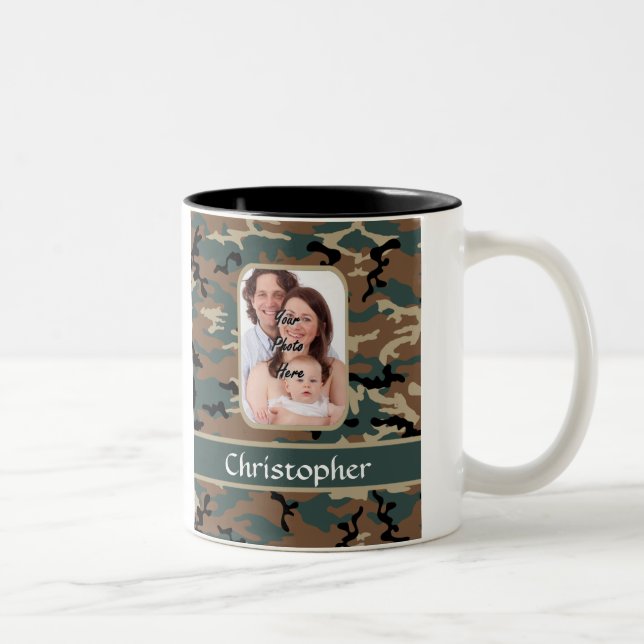 Caneca De Café Em Dois Tons Padrão de camo da floresta (Direita)