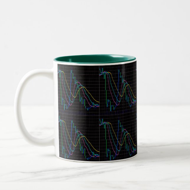 Caneca De Café Em Dois Tons padrão do gráfico abstrato financeiro (Esquerda)