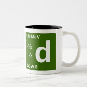 Caneca De Café Em Dois Tons Para baixo quark (canhoto)