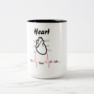 Caneca De Café Em Dois Tons Partes do corpo -- Coração humano