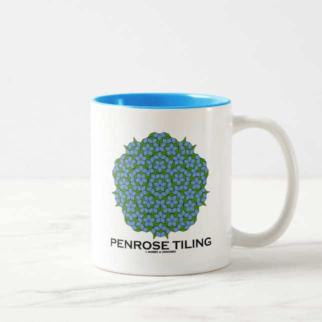 Caneca De Café Em Dois Tons Penrose Tiling (Simetria De Cinco Dobragens) (Direita)