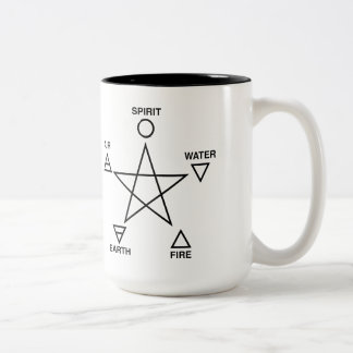 Caneca De Café Em Dois Tons Pentagram dos elementos de Wicca