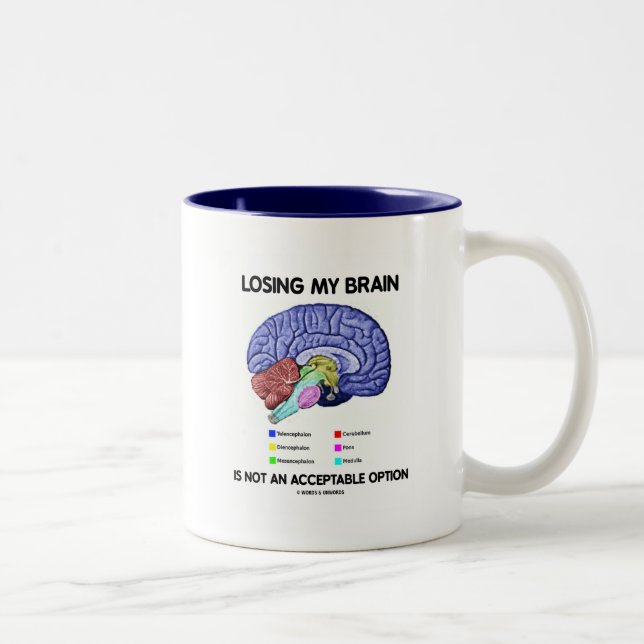 Caneca De Café Em Dois Tons Perder Meu Cérebro Não É Uma Opção Aceitável (Direita)