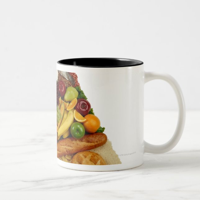Caneca De Café Em Dois Tons Pirâmide de comida (Direita)