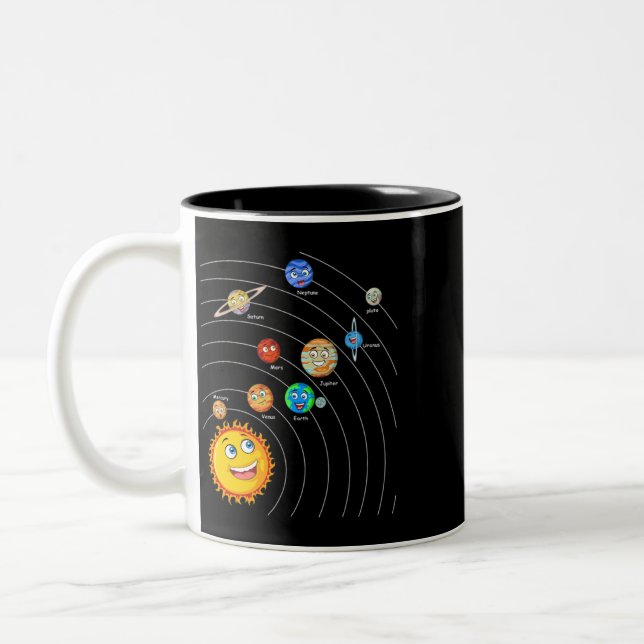 Caneca De Café Em Dois Tons Planetas do Sistema Solar Astronomia Espacial Scie (Esquerda)