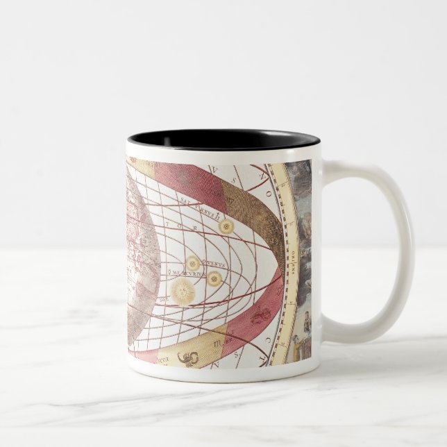 Caneca De Café Em Dois Tons Planisphere, 'do atlas Coelestis (Direita)