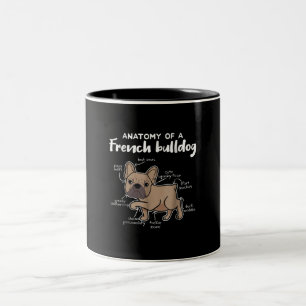 Caneca De Café Em Dois Tons Presente francês  Anatomia De Um Presente Francê
