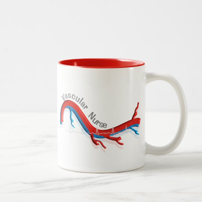 Caneca De Café Em Dois Tons Presentes Vasculares Únicos (Direita)