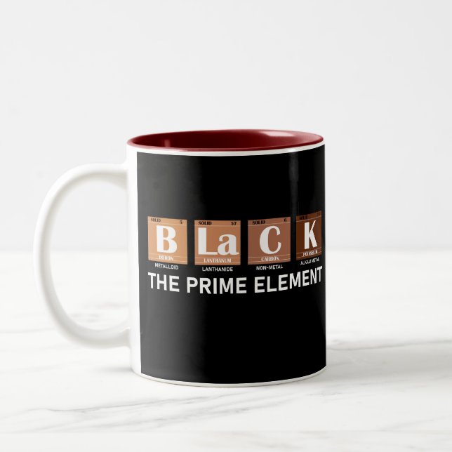 Caneca De Café Em Dois Tons Preto O Elemento Principal (Esquerda)