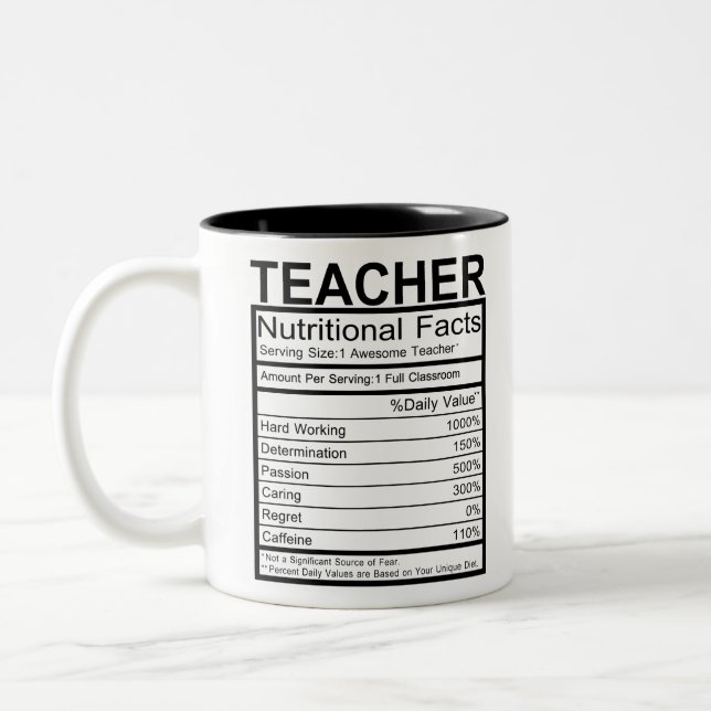 Caneca De Café Em Dois Tons Professor - Fatos Nutricionais (Esquerda)
