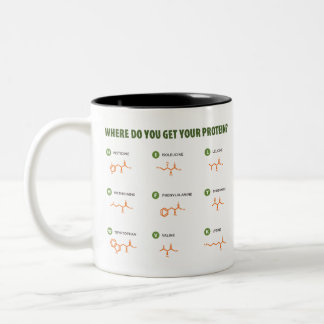 Caneca De Café Em Dois Tons Proteína do Vegan