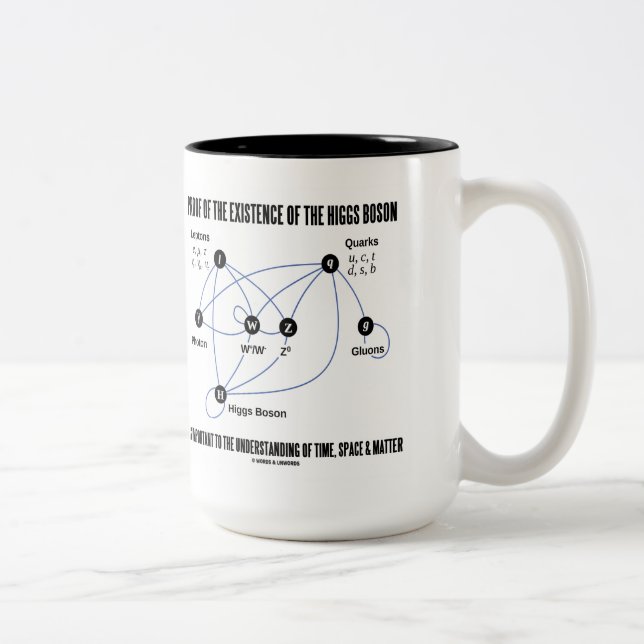 Caneca De Café Em Dois Tons Prova da existência do Boson de Higgs (Direita)